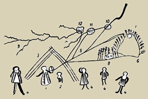  ,     ,     . .:  ..    -      . .-., 1958, . 141, . 9.