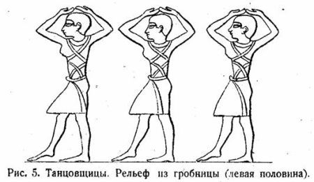 Египетские танцовщицы